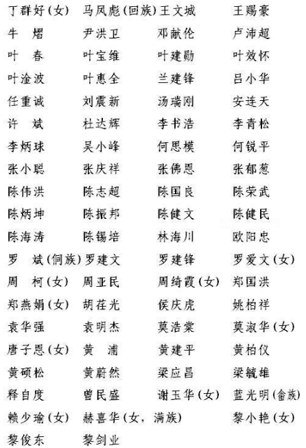 中鎵半導(dǎo)體：祝賀中鎵半導(dǎo)體董事長陳健民當(dāng)選政協(xié)第十三屆東莞市委員會常務(wù)委員(圖2)