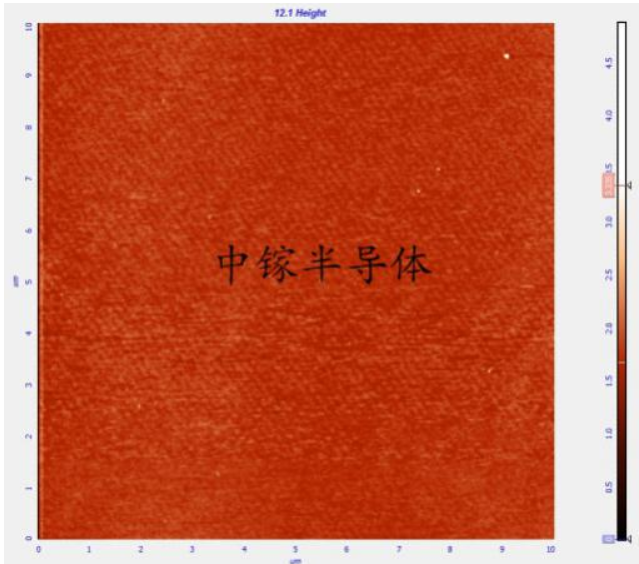 4英寸氮化鎵自支撐襯底量產(chǎn)技術(shù)！中鎵半導(dǎo)體國(guó)內(nèi)首創(chuàng)(圖2)