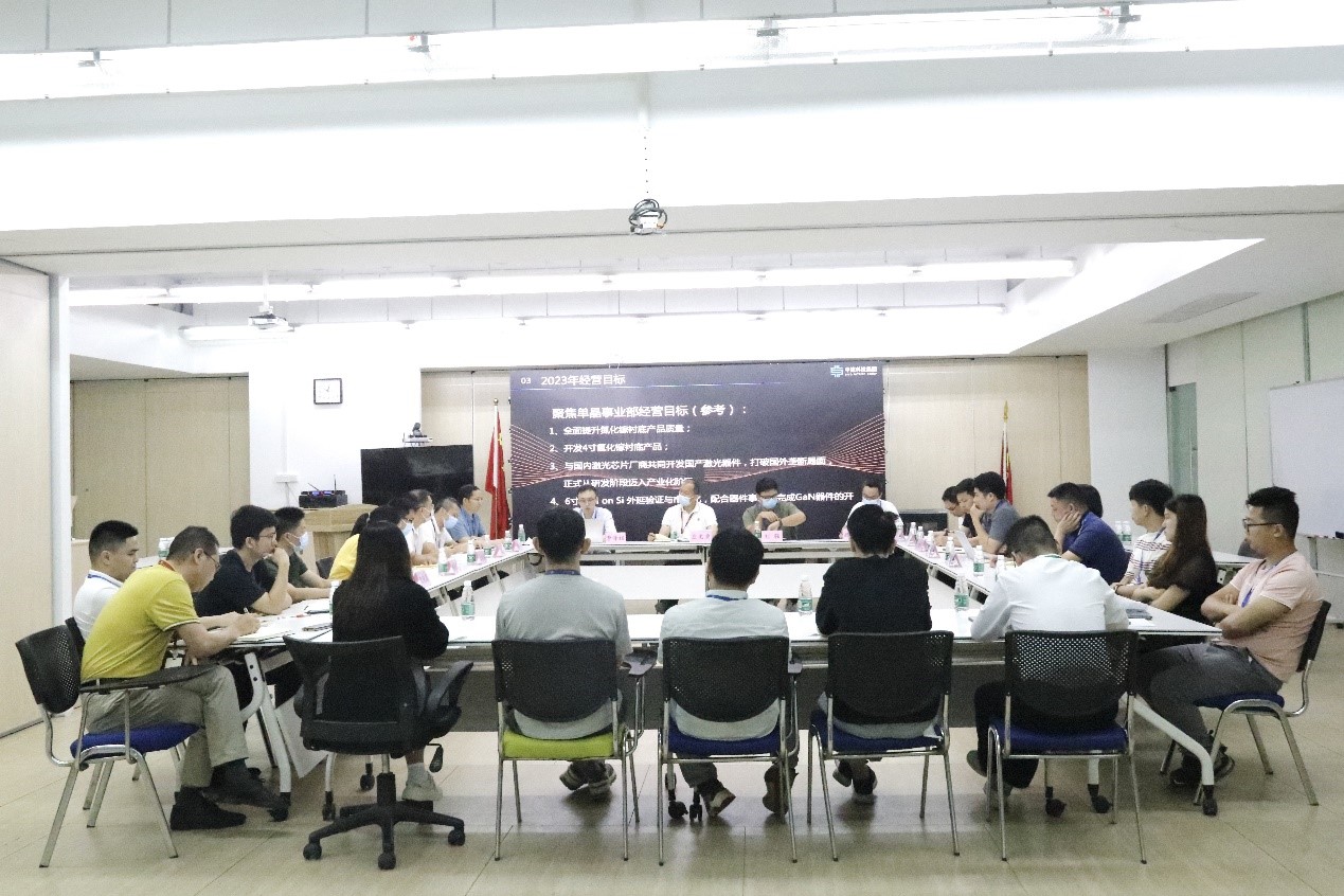 中鎵科技集團(tuán)組織開(kāi)展危機(jī)感與經(jīng)營(yíng)管理改善研討會(huì)(圖3)