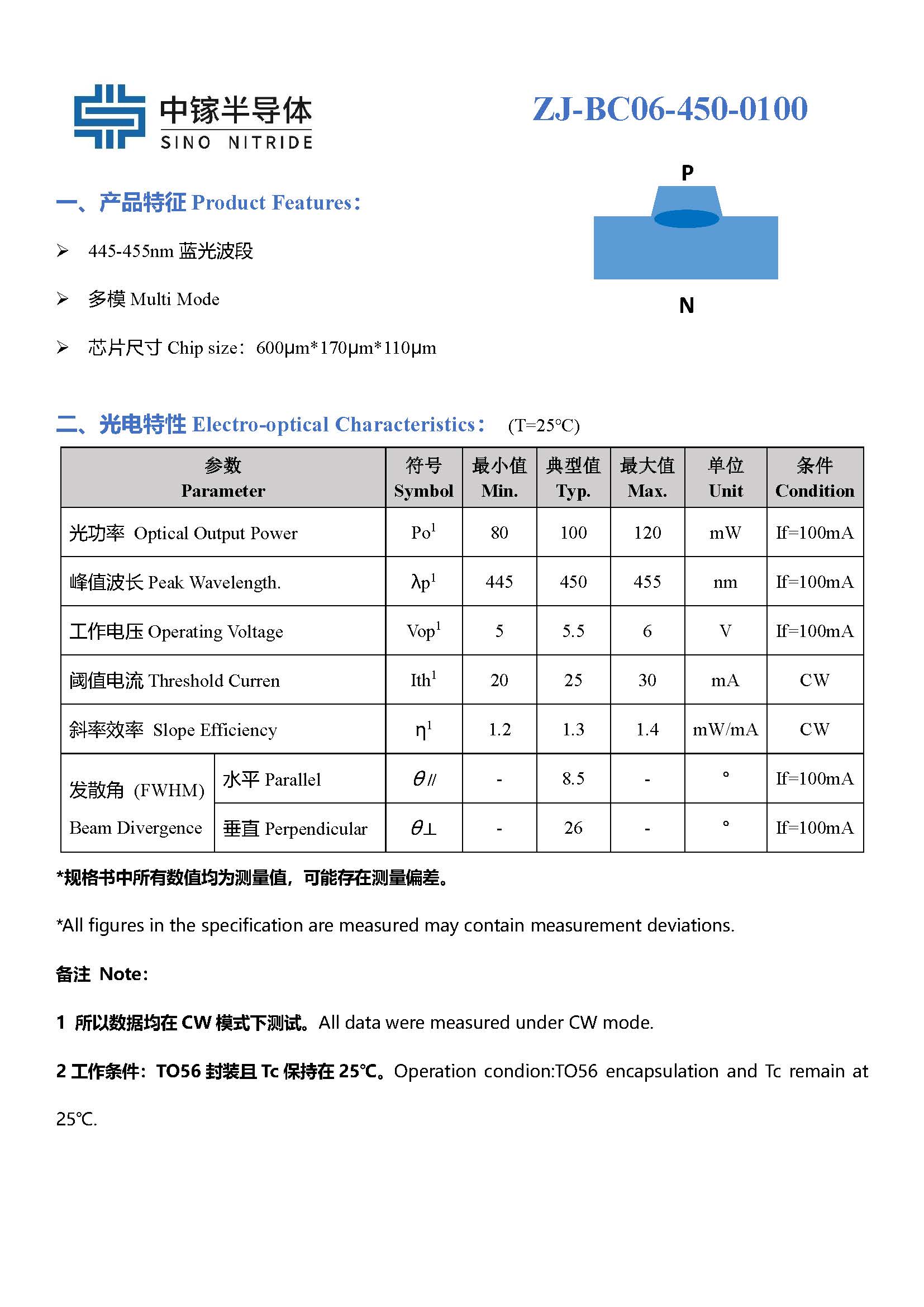 藍(lán)光450nm 100mW Chip(圖1)